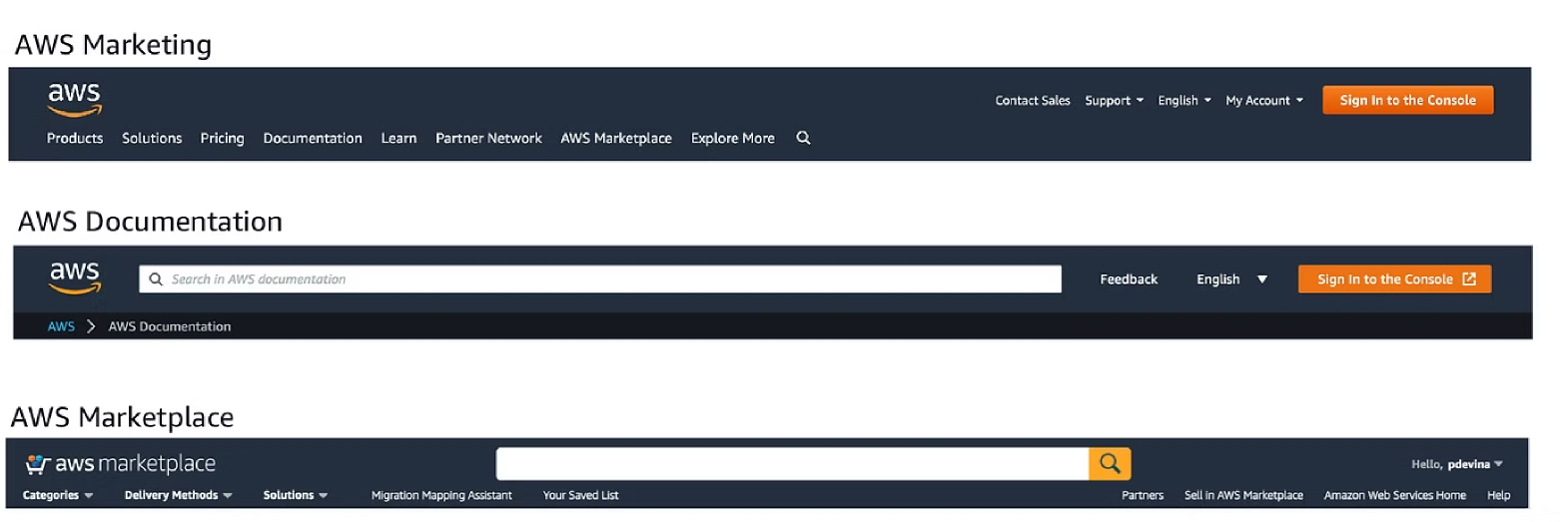 Navigation patterns across AWS destinations
