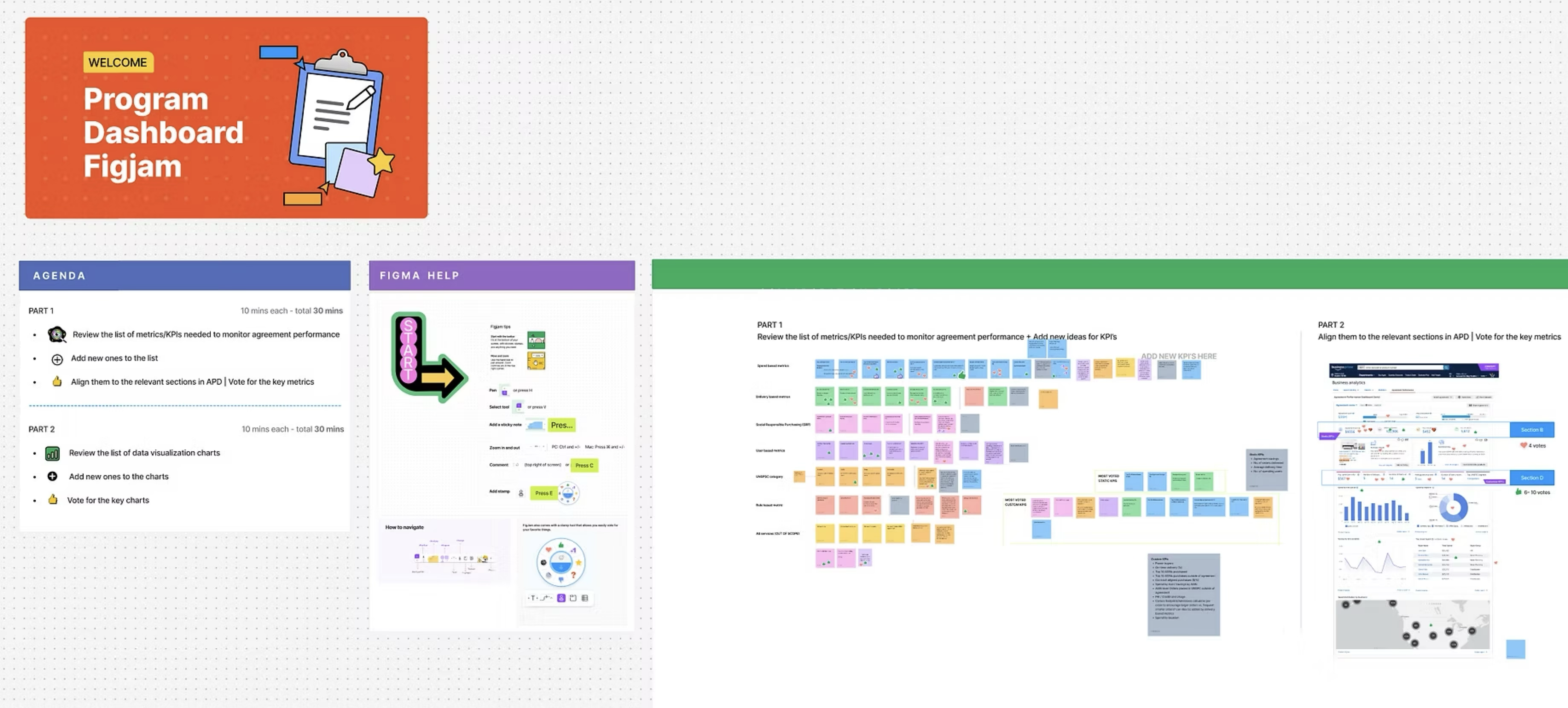 FigJam workshop board